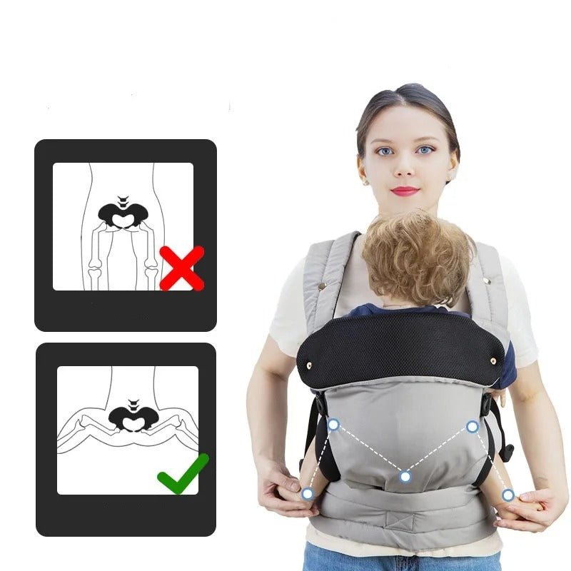 Porte bebe - ComfortBabyCarrier™ - Le porte - bébé