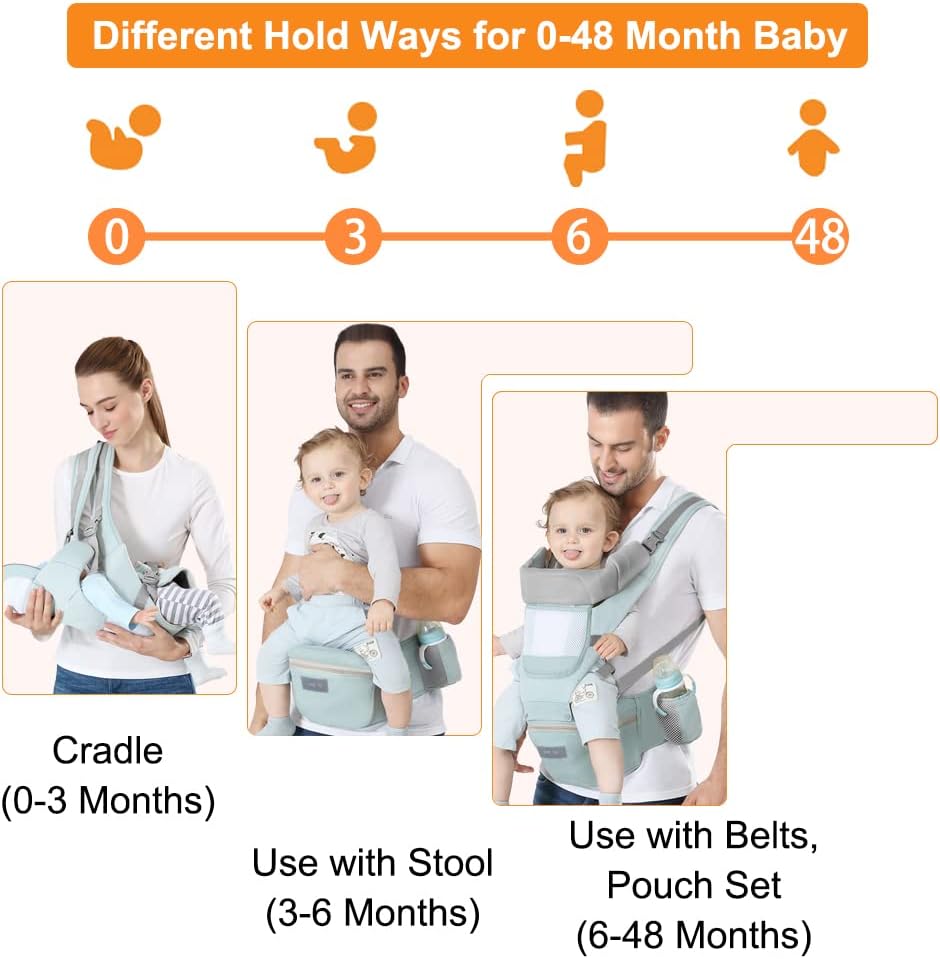 Porte - bébé Multi - usage - Le porte - bébé